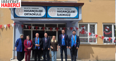 TRABZON DERNEKLERİ FEDERASYONU