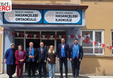 TRABZON DERNEKLERİ FEDERASYONU